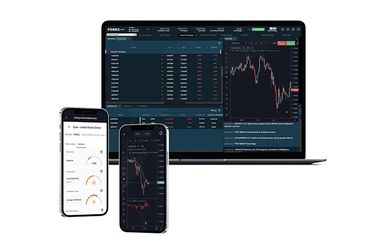 Relix Bank FX trading platform showing real-time EUR/USD charts with AI trading signals